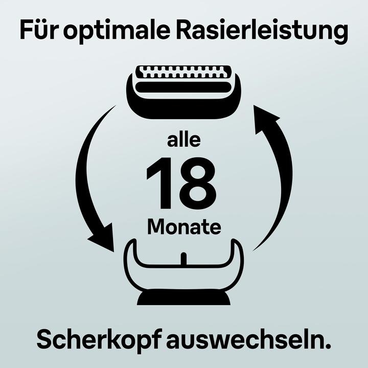 Productafbeelding Braun Serie 8 Combi Pack 83M (1 x)