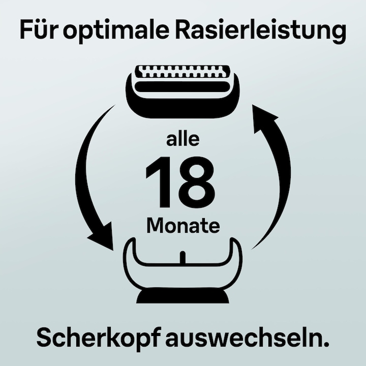 Actual product image Braun Series 8 Combipack 83M (1 x)