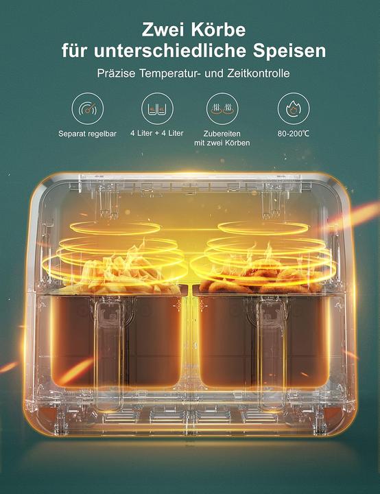 Immagine prodotto Innsky Heissluftfritteuse Dual Zone