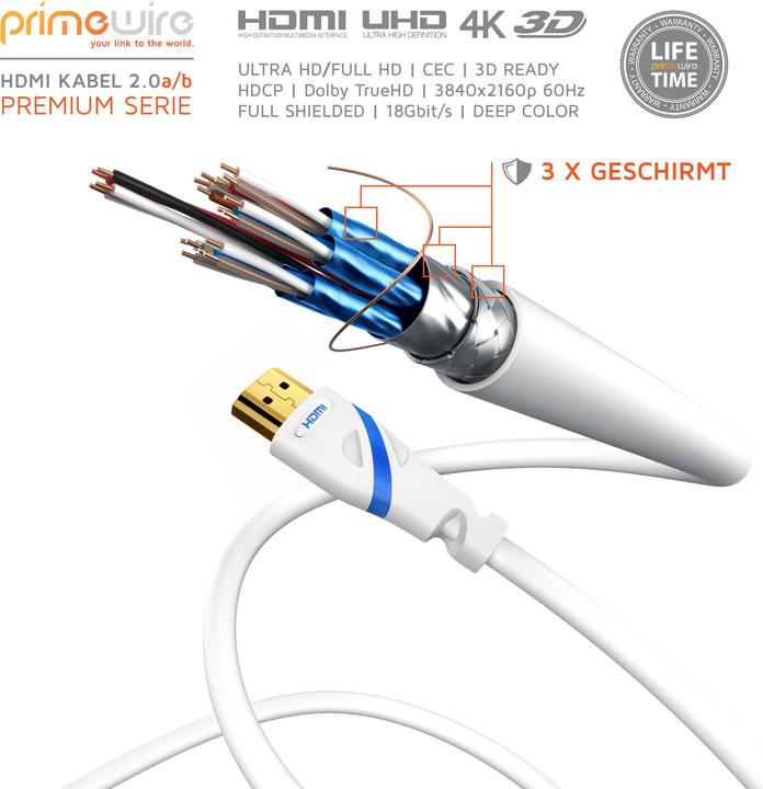 Actual product image Primewire HDMI cable 2.0b - 4k 60Hz Ultra HD - Ethernet Highspeed - Full HD - 3D - ARC - 3 x shielded (10 m, HDMI)