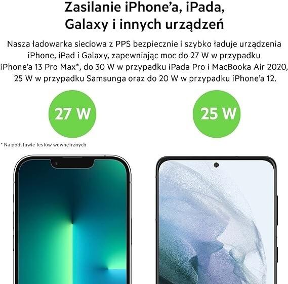 Actual product image Belkin Boost Charge (30 W)