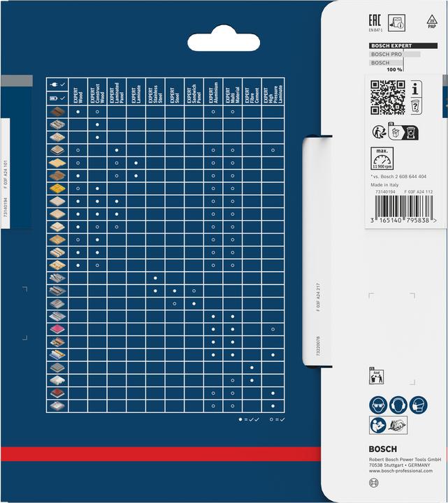Produktbild Bosch Professional Zubehör Kreissägeblatt Expert for Wood, 160 x 20 x 2,2 mm, 36