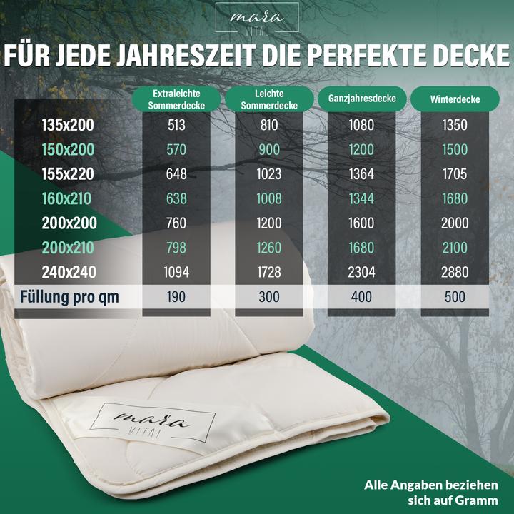 Immagine prodotto Mara Vital Coperta di canapa (135 x 200 cm)