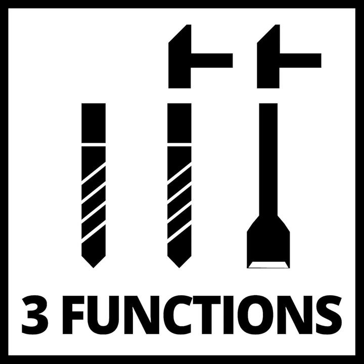 Actual product image Einhell RT-RH 32 Kit