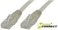 Produktbild MicroConnect Netzwerkkabel (U/FTP, CAT5e, 3 m)