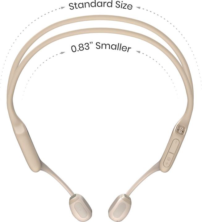 Actual product image Shokz OpenRun Pro Mini (No noise cancelling, 240 h, Wireless)
