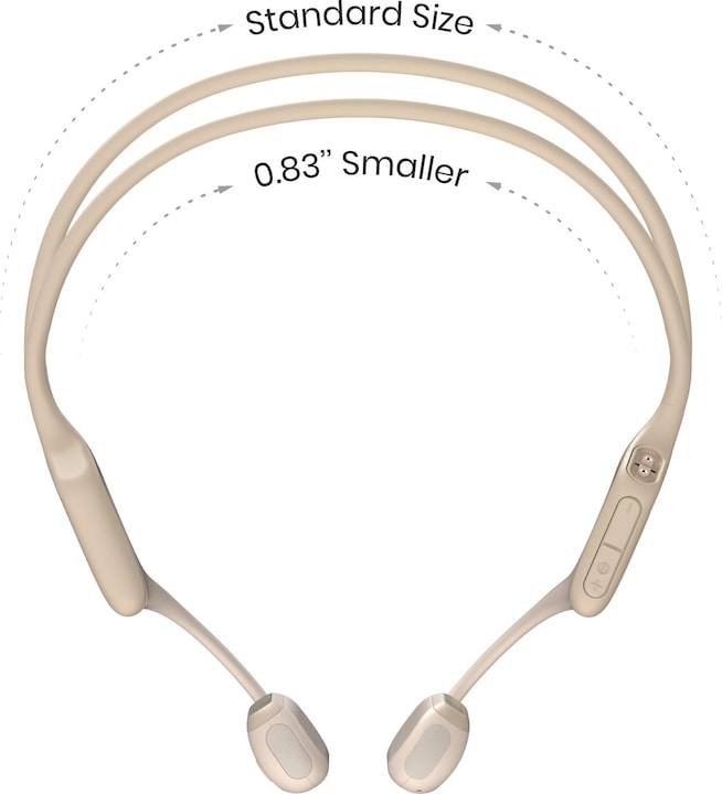 Produktbild Shokz OpenRun Pro Mini (keine Geräuschunterdrückung, 240 h, Kabellos)
