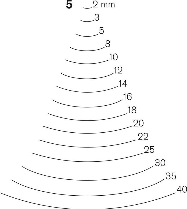 Immagine prodotto Ferro da stiro a forma dritta (12 mm)