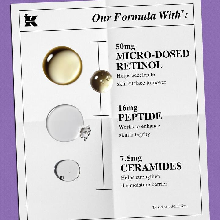 Actual product image Kiehl's Retinol (30 ml)