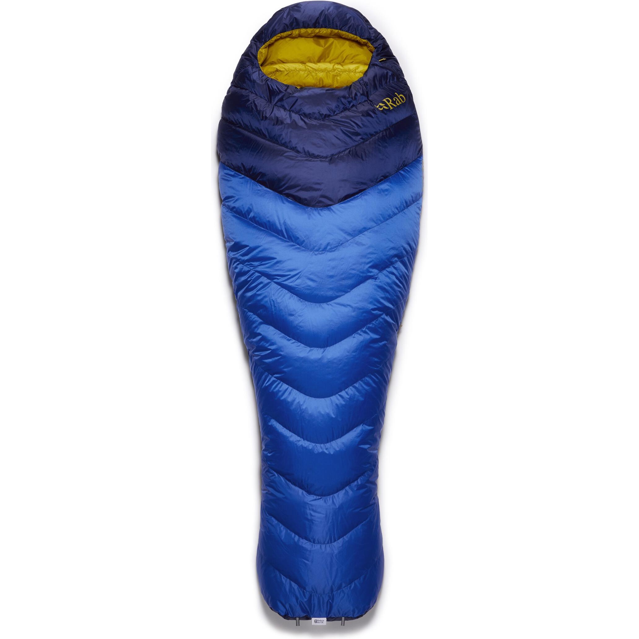 Rab, Schlafsack