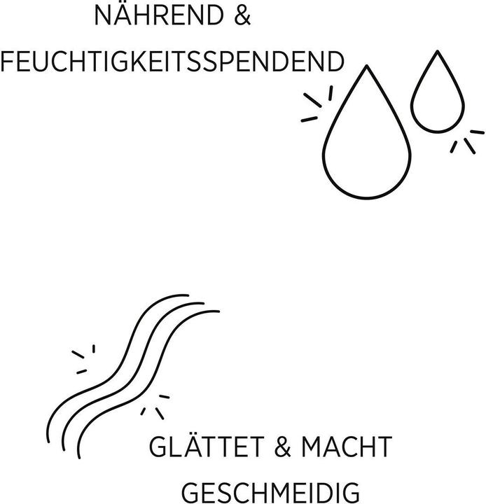 Produktbild System Professional LuxeBlond Hair Moisturizer (200 ml)