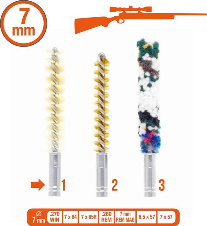 Actual product image Solognac Cleaning set replacement brushes