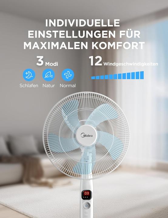 Actual product image Midea FS40-16CR (65 dB)