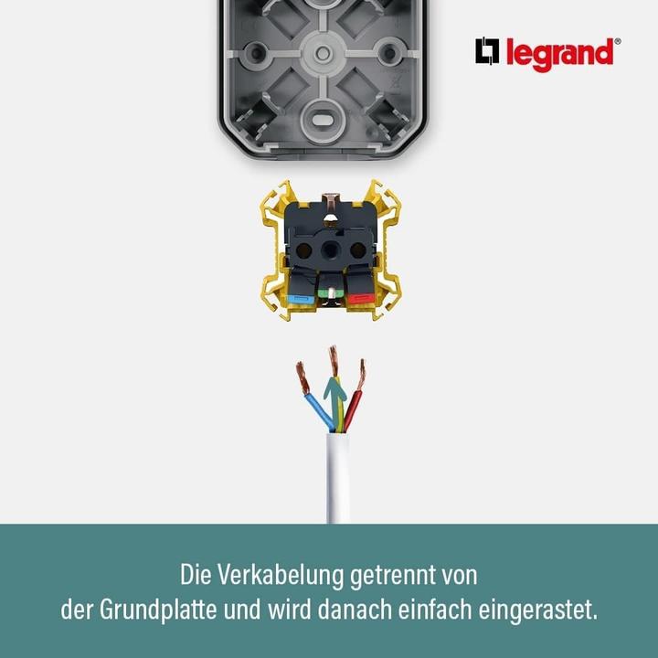 Produktbild Legrand LEGR Einsatz