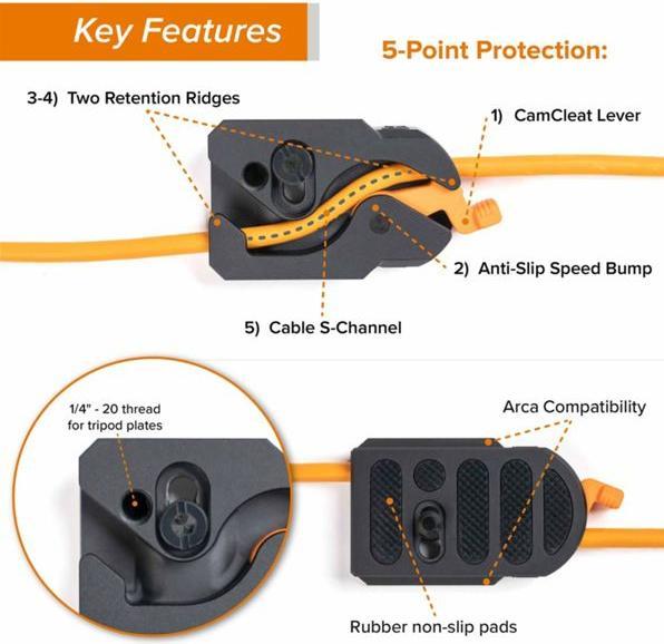 Actual product image Tether Tools TetherGuard quick-release plate (Tripod quick-release plate)