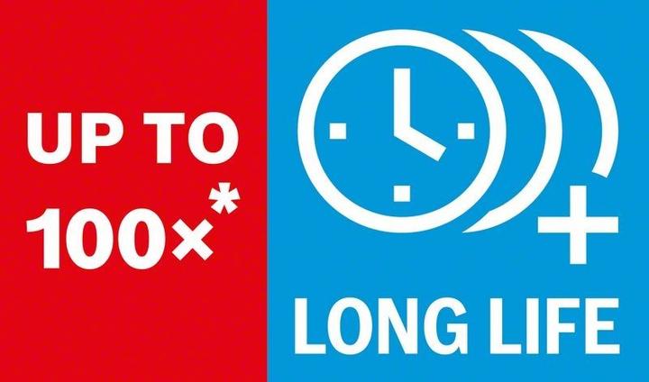 Produktbild Bosch Professional Zubehör EXPERT Sanding Plate AVZ 90 RT2 Blatt für Multifunktionswerkzeuge, 90 mm (P20,20)