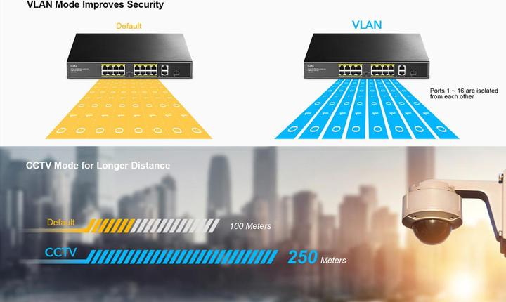 Produktbild Cudy FS1018PS1 network switch Fast Ethernet (10/100) Power over Ethernet (PoE) Grey (18 Ports)
