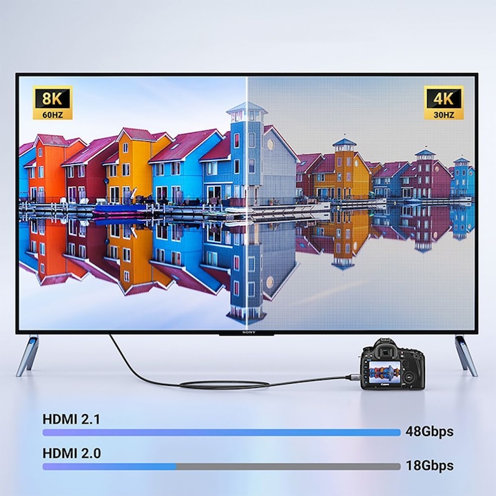 Produktbild Ugreen mini HDMI (Typ C) — HDMI (Typ A) (1 m, HDMI)