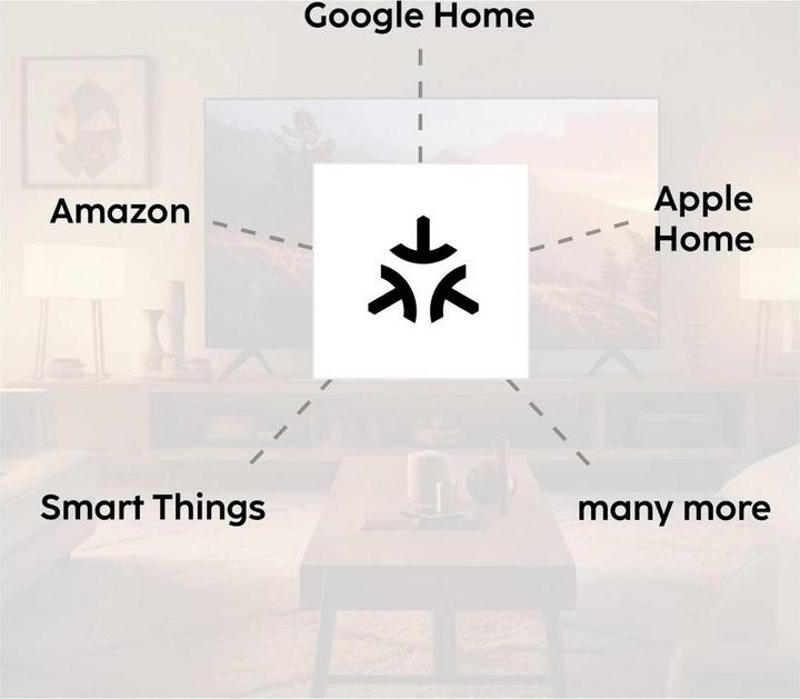 Produktbild Hama Smart-Home-Hub, Matter, Zigbee, Thread, für Sprach-/Appsteuerung (00176637)