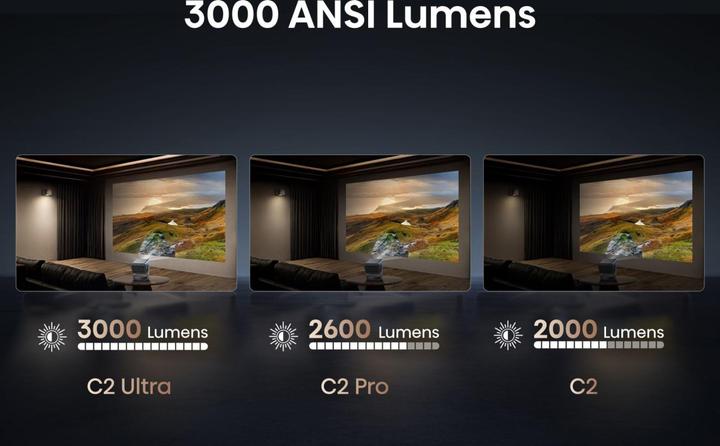 Productafbeelding Hisense C2-Ultra (4K, 3000 lm)
