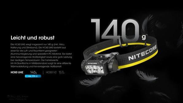 Produktbild Nitecore HC60 UHE (1600 lm)