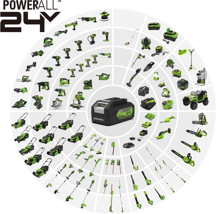 Actual product image Greenworks Cordless Hedge Trimmer (Rechargeable battery operated)