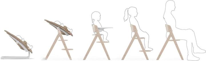 Actual product image Cybex Click and fold (Stair high chair)