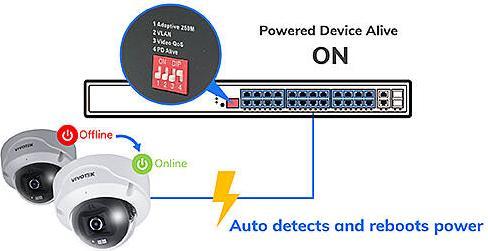 Actual product image Vivotek AW-FGT-180P-250 Switch unman. 18-Port, PoE (18 ports)