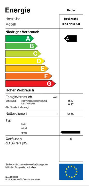 Energie-Label Bauknecht Hik3 Nn8f Ws Ch
