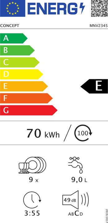 Energie-Label Concept MNV2345