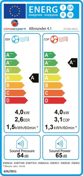 Label énergétique Climaexpert Allrounder 4.1 Eco (60 m², 14000 BTU/h)