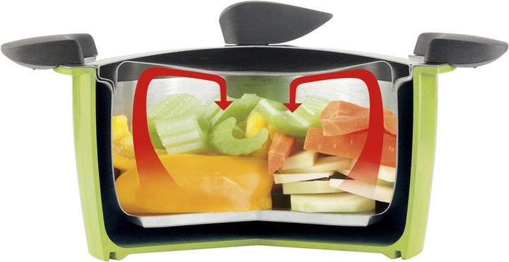 Image du produit Kuhn Rikon Hotpan (18 cm, Casserole, Acier inoxydable)