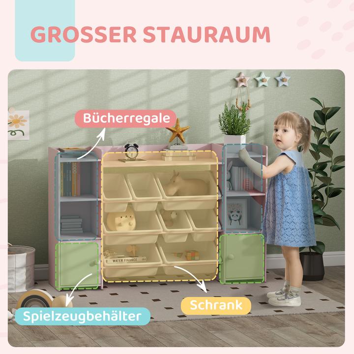 Actual product image Aiyaplay Kinderregal MDF, Stahl Rosa