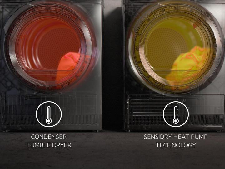 Immagine prodotto AEG TR818A2OB (8 kg)