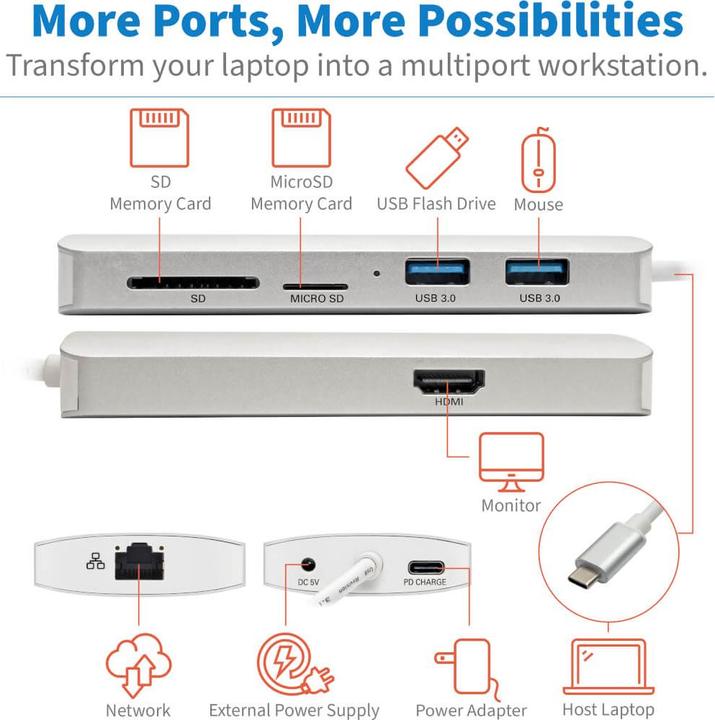 Actual product image Eaton USB-C Dock 4K HDMI USB 3.2 Gen 1 USB-A/C Hub GbE Memory Card 60W PD Charging (USB-C, 4 ports)