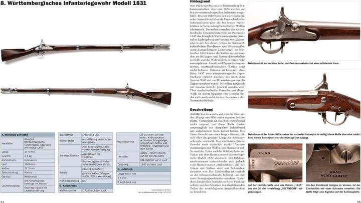 Actual product image Militaria h Prototypen und Versuchsstücke militärischer Handfeuerwaffen des 19 und früh (German, Mathieu Willemsen)