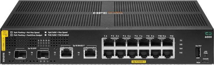Produktbild HPE ANW 6000 12G CL4 2F 139W Sw CH (12 Ports)
