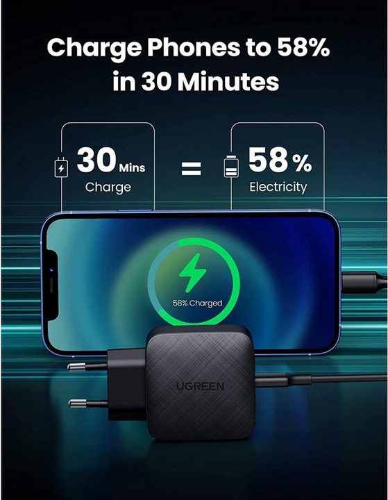 Actual product image Ugreen USB-C GaN Charger (65 W)