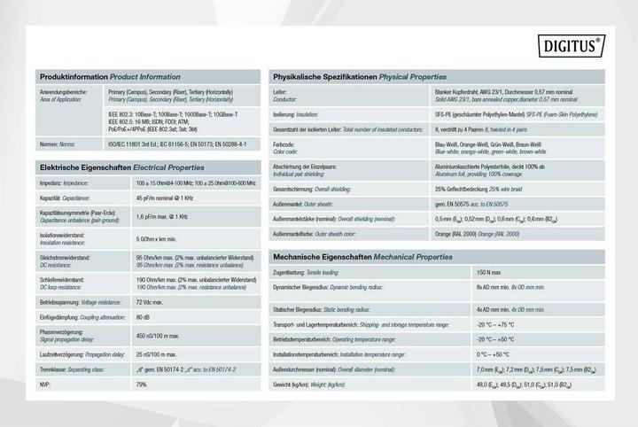 Valori nutrizionali e ingredienti Digitus Cavo di rete (S/FTP, CAT7, 50 m)