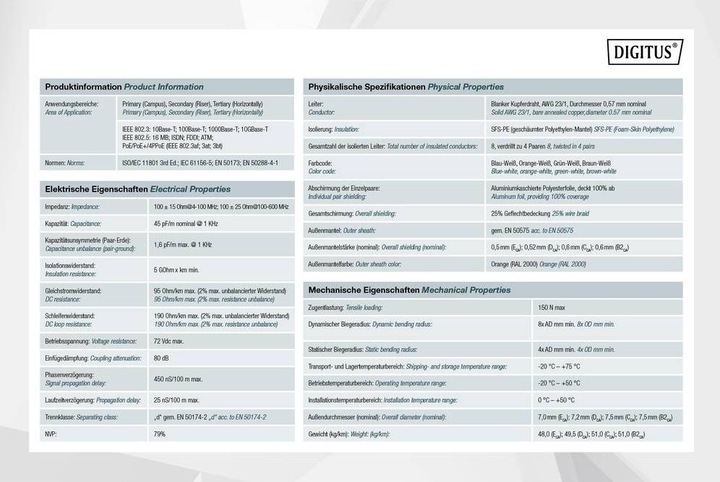 Voedingswaarden en ingrediënten Digitus Cat.7 S/FTP installatiekabel, 50 m, simplex, Dca (S/FTP, CAT7, 50 m)