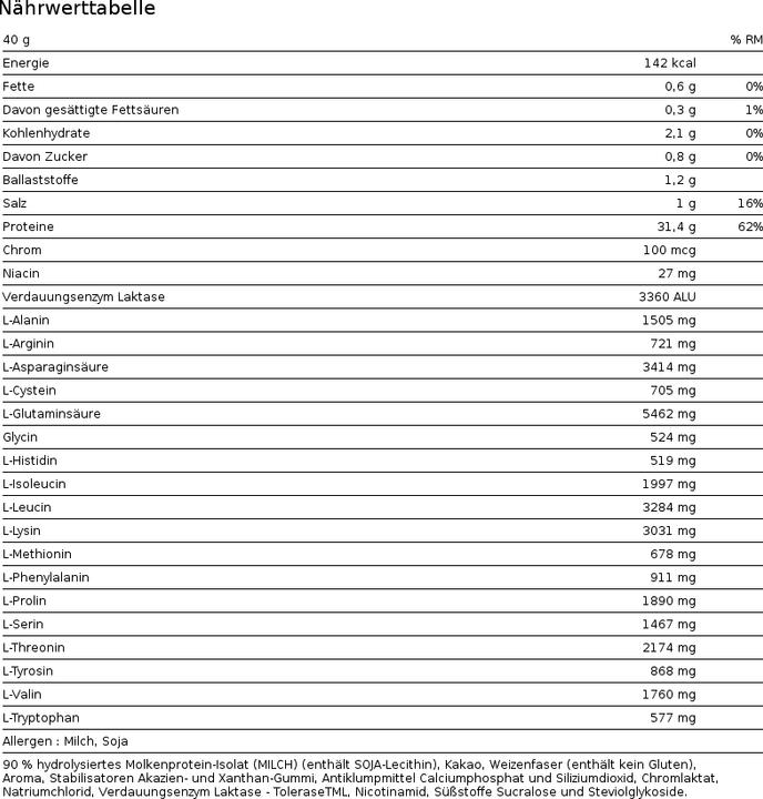 Nutritional values and ingredients Nutrend Hydro Whey (800 g, 1x)