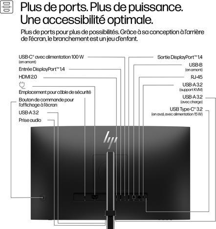 Image du produit HP 527pm Docking Display (2560 x 1440 pixels, 27")