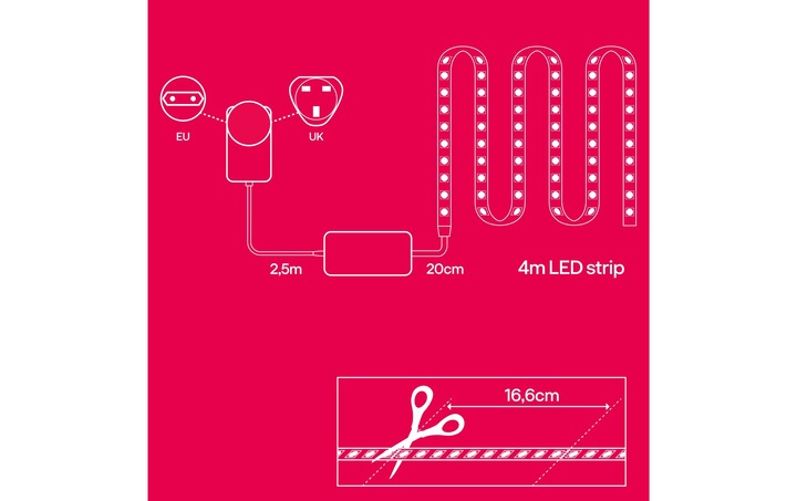 Produktbild Innr Smart Flex strip FL 140 C (Warmweiss, Neutralweiss, Kaltweiss, RGBW, 400 cm, Indoor)