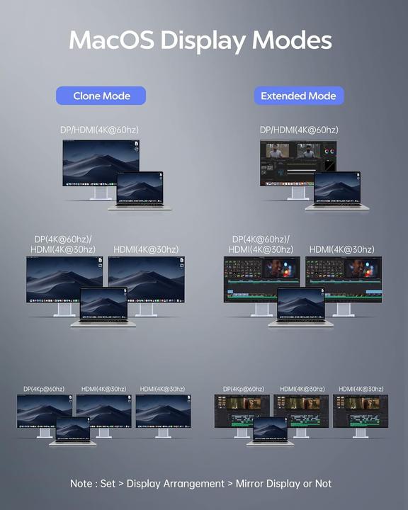 Actual product image Baseus Laptop Docking Station Triple Display 12-in-1 (USB-C, 12 ports)