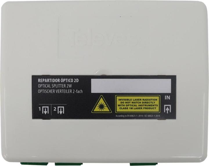 Produktbild Televes OV2O (19" Verteiler)