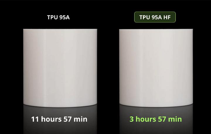 Produktbild Bambu Lab TPU 95A HF (TPU, 1.75 mm, 1000 g, Grau)