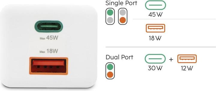 Image du produit Hama Chargeur rapide, 1x USB-C PD, 1x USB-A QC, mini-chargeur, 45 W, blanc (45 W)
