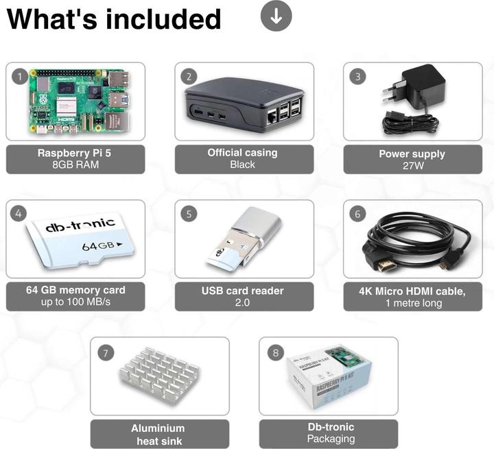 Actual product image Db-tronic Raspberry Pi 5 Starter-Kit | 64GB Black Edition
