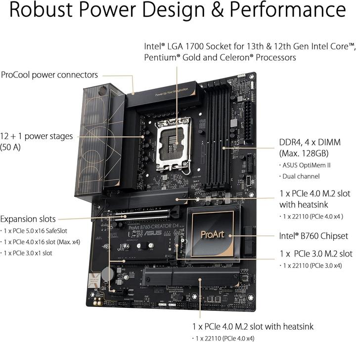 Produktbild ASUS PROART B760-CREATOR D4 (LGA 1700, Intel B760, ATX)