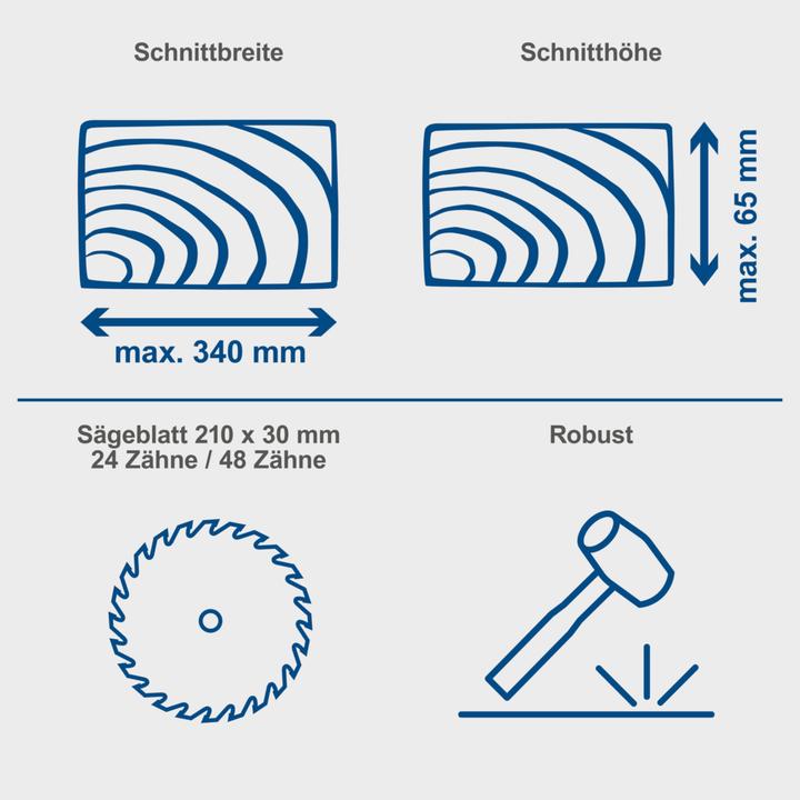 Image du produit Scheppach HM216SPX